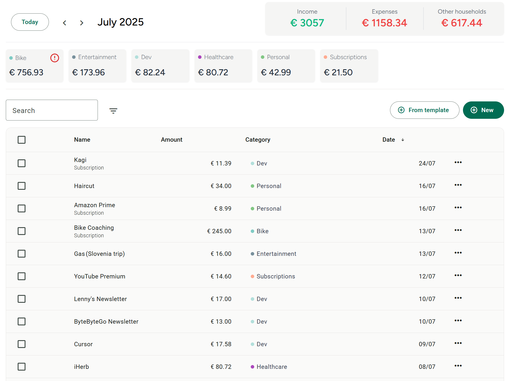 Analytics Dashboard